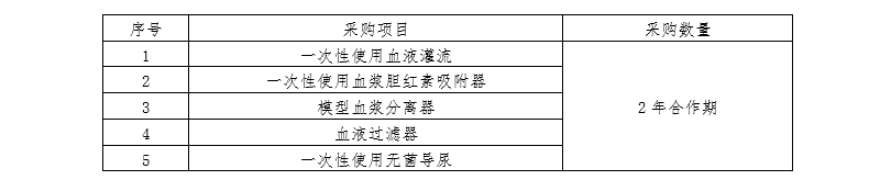 微信截圖_20230526103614.png
