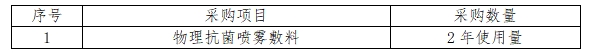 微信截圖_20231127094824.png